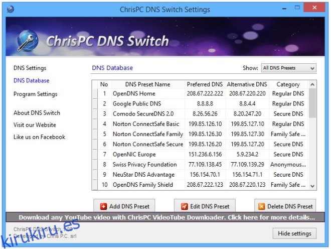 Configuración_database del conmutador DNS de ChrisPC