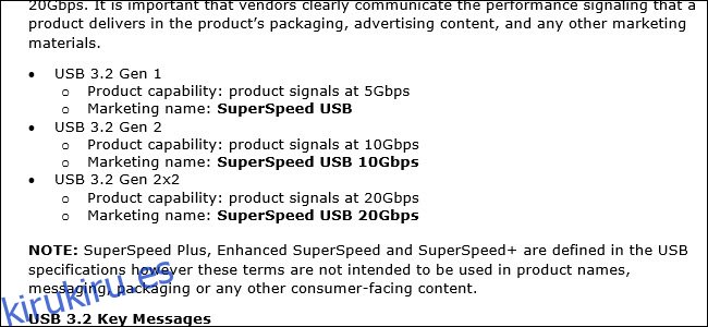 Imagen de PDF que describe los nombres de USB 3.2
