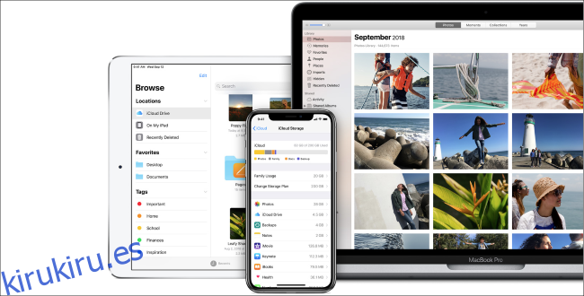 Apple iCloud Drive en Mac, iPhone y iPad