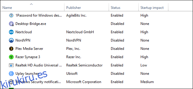 El Administrador de tareas de Windows 10, lista de cuatro columnas de texto sobre un fondo blanco