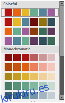 colores monocromáticos para gráfico circular
