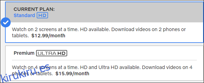 Plan HD estándar de Netflix frente al plan Ultra HD premium