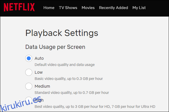 Uso de datos de Netflix por configuración de reproducción de pantalla