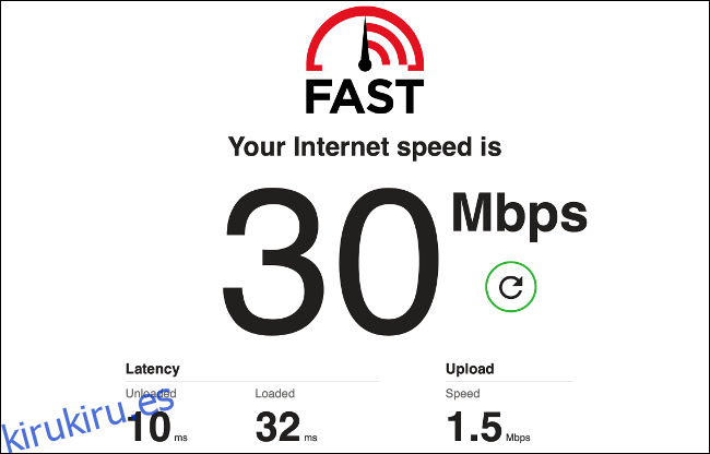Los resultados de una prueba de velocidad de Internet en Fast.com.