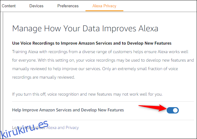 Impedir que los contratistas de Amazon escuchen sus grabaciones de Alexa