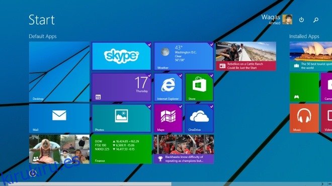 Pantalla de inicio de Windows 8.1 actualización 1_Múltiple