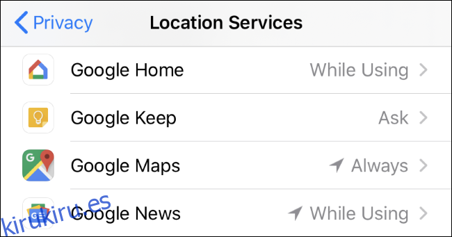 Una pantalla de servicios de ubicación de iPhone que muestra varias aplicaciones de Google configuradas en Mientras se usa, Preguntar y Siempre.