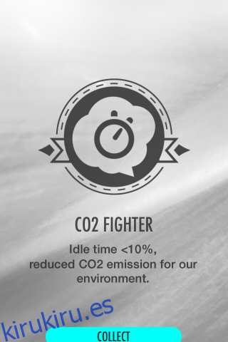 Luchador de CO2
