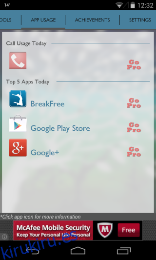 Uso de BreakFree_App