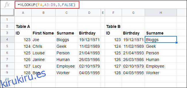 VLOOKUP en Google Sheets, devolviendo datos de una tabla a otra.