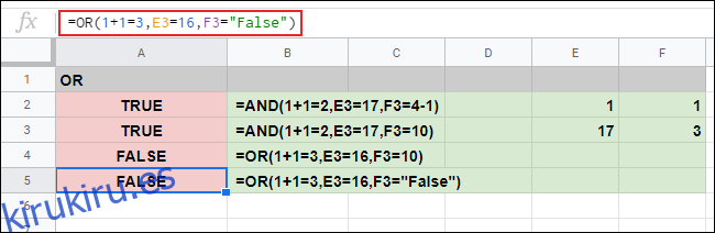 La función OR utilizada en Google Sheets, sin argumentos correctos, resulta en una respuesta FALSA
