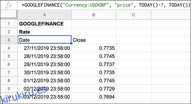 Una lista continua de tipos de cambio de moneda de los últimos siete días, que se muestra en Hojas de cálculo de Google mediante la función GOOGLEFINANCE.