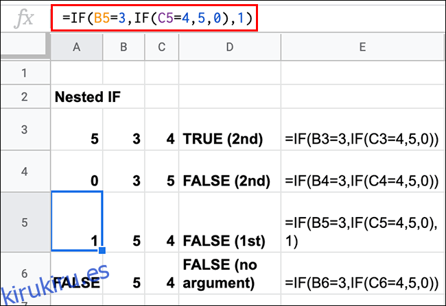 Una fórmula de Google Sheets que contiene declaraciones IF anidadas con varios resultados VERDADEROS y FALSOS
