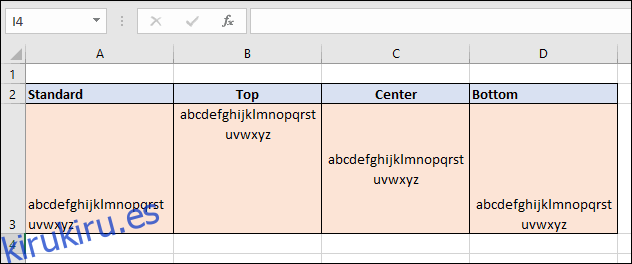 Una tabla de celdas en Google Excel con formato de celda para sangría de texto superior, inferior y central aplicada