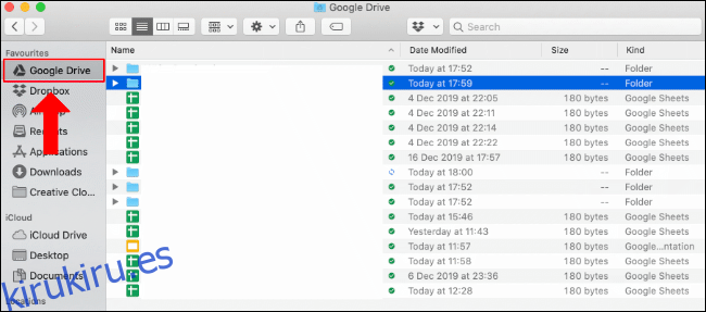 La carpeta de Google Drive en Finder en Mac