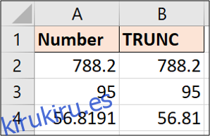 No se muestran decimales adicionales por TRUNC