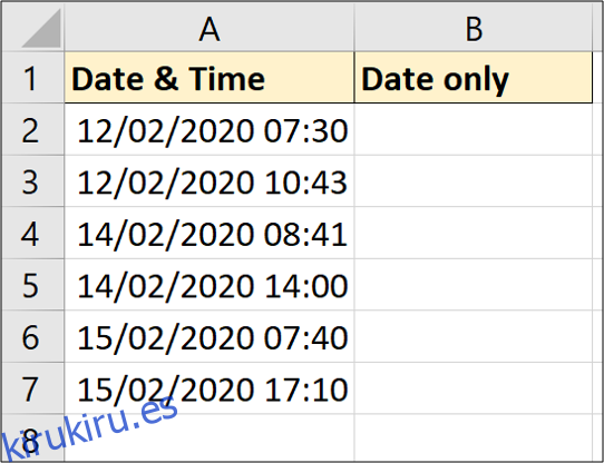 Datos de muestra de fecha y hora