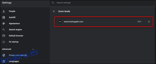 Configuración de zoom de Chrome