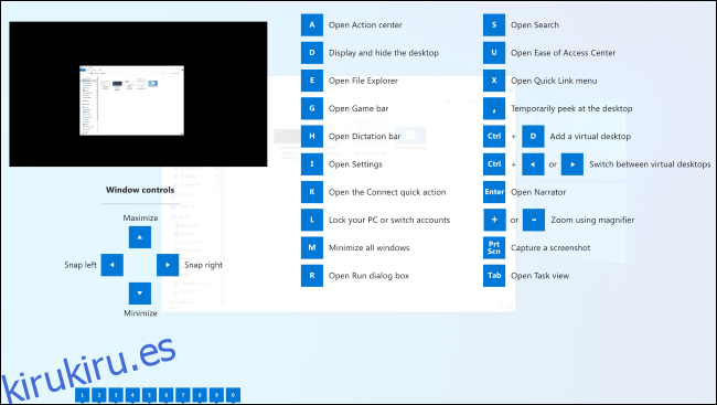 La superposición de la guía de atajos de teclas de Windows en PowerToys