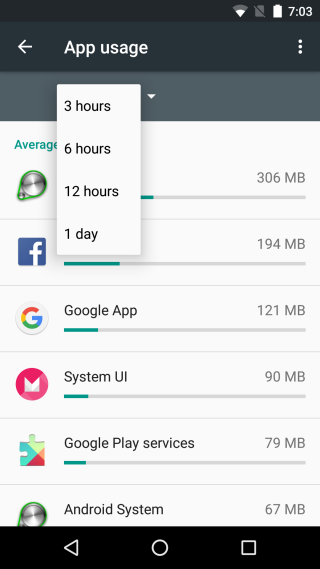 aplicaciones android-6-ram