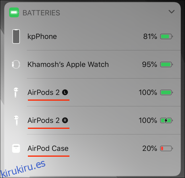 Widget de baterías que muestra la batería de AirPods en iPhone