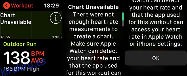 Mensajes de error de frecuencia cardíaca del Apple Watch