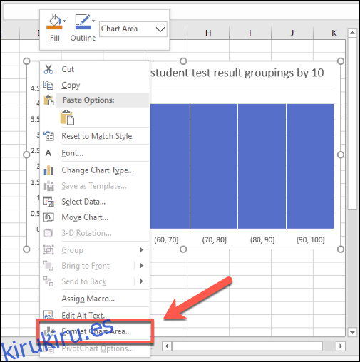 Para realizar cambios estéticos en un histograma de Excel, haga clic con el botón derecho y presione el botón Dar formato al área del gráfico