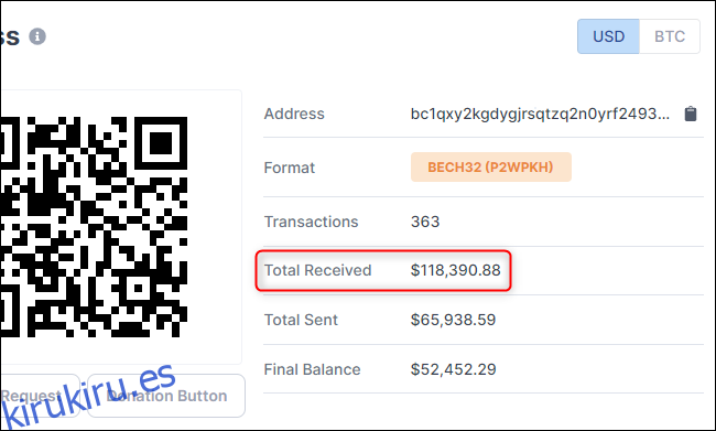 Descubra cuánto Bitcoin ha recibido una dirección de Bitcoin en USD.