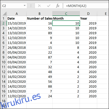 Un ejemplo de conjunto de datos de Excel, ordenados por mes usando una fórmula MES y la función de clasificación