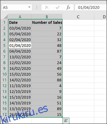 Cómo ordenar por fecha en Microsoft Excel