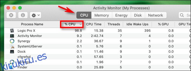 En Activity Monitor, haga clic en la pestaña CPU y 