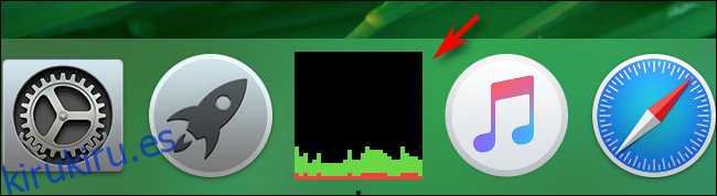 Icono de base de historial de CPU de Monitor de actividad de Mac