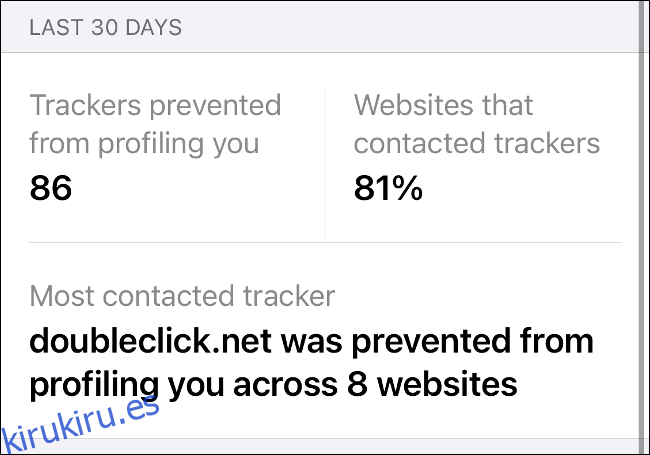 Un informe de privacidad en Safari en iOS 14.