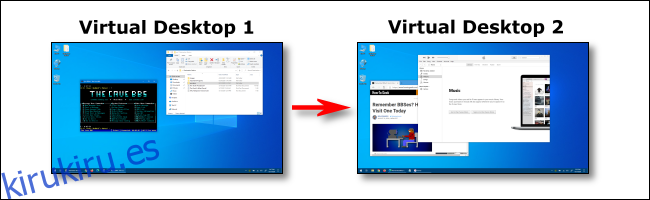 Cambiar entre un escritorio virtual 1 y un escritorio virtual 2 en Windows 10.