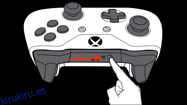 diagrama de un controlador de Xbox
