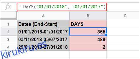 La función DÍAS utilizada para calcular los días entre dos fechas en Hojas de cálculo de Google