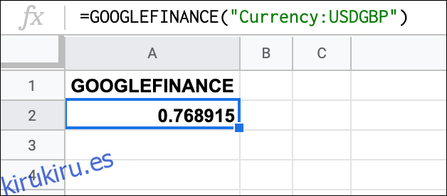 La función GOOGLEFINANCE en Google Sheets, que proporciona un tipo de cambio de USD a GBP