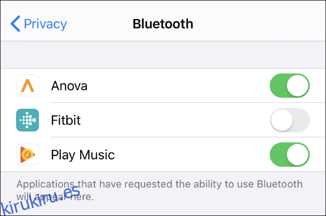 Ver y controlar qué aplicaciones pueden usar Bluetooth en un iPhone o iPad.