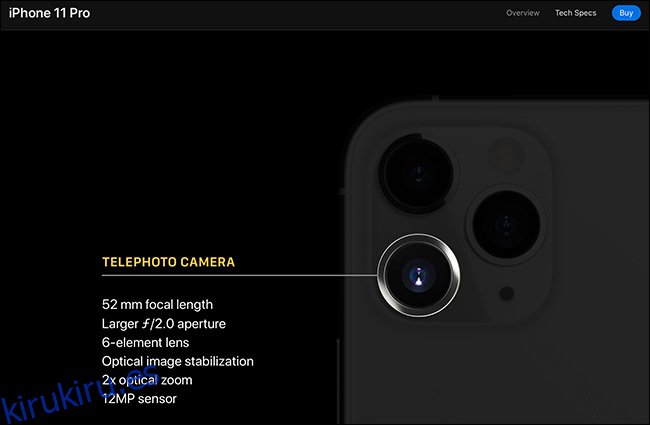 Los detalles de la cámara de telefoto en el iPhone 11 Pro.