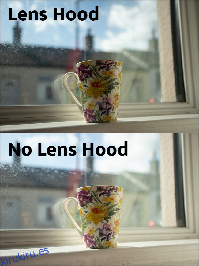 Dos fotos de una taza en el alféizar de una ventana, una con parasol y otra sin él. 