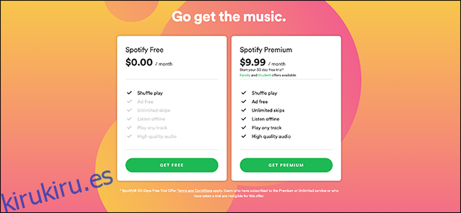 Las opciones de suscripción en Spotify.