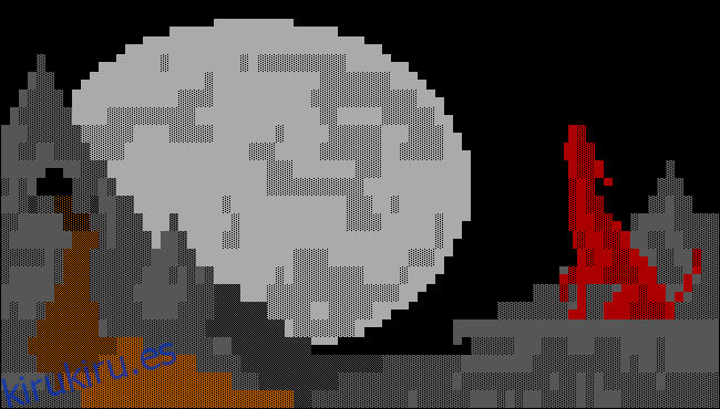 Arte ANSI de la cueva BBS de un lobo rojo aullando a la luna.