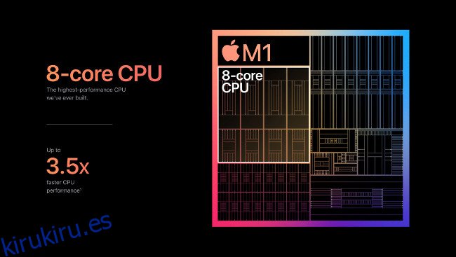 Especificaciones sobre el chip Apple M1.