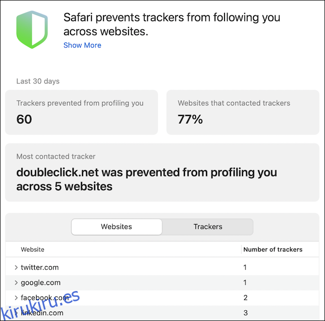 Informe de privacidad de Safari con rastreadores