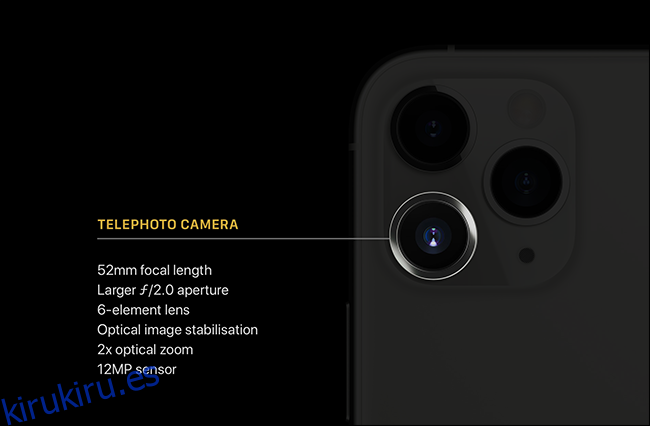 Especificaciones de la cámara de Apple para la cámara de telefoto en un iPhone.