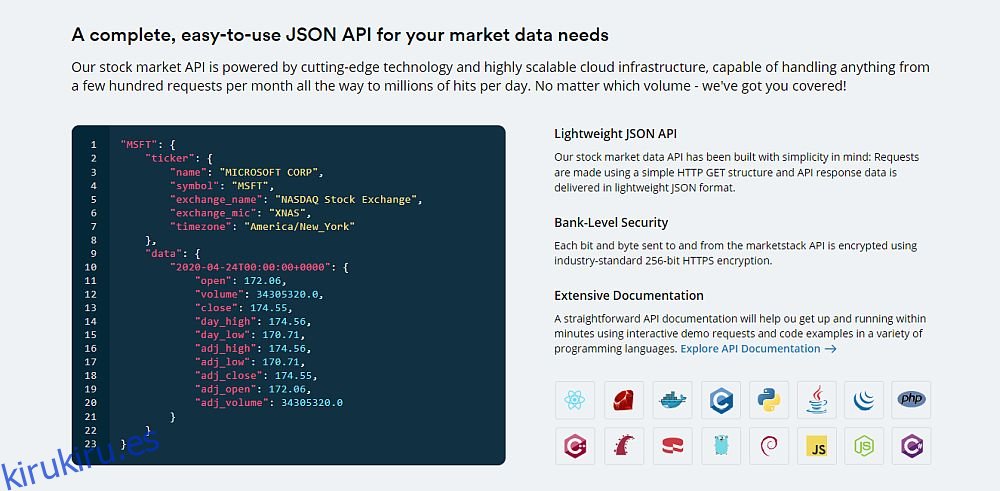 API de datos de mercado en tiempo real, intradía e histórico de acciones
