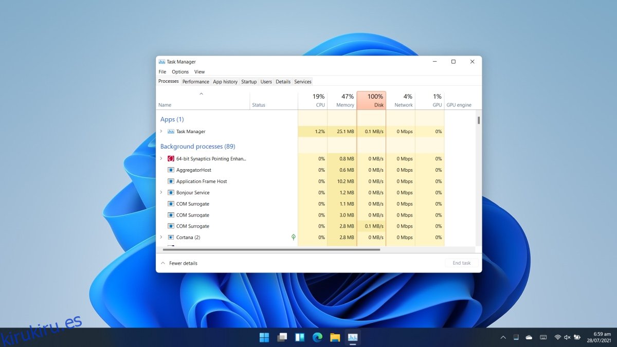 Administrador de tareas en Windows 11