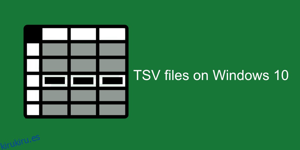 Cómo abrir archivos TSV en Windows 10