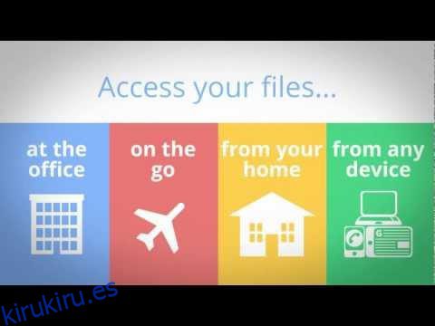 Cómo instalar Google Drive en Linux y 5 herramientas para hacerlo